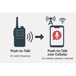 Push-to-Talk over Cellular (PoC) – Communication Instantanée Mobile