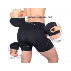 URSA Straps Undies | Short unisexe pour émetteur HF | LE VRAI SON